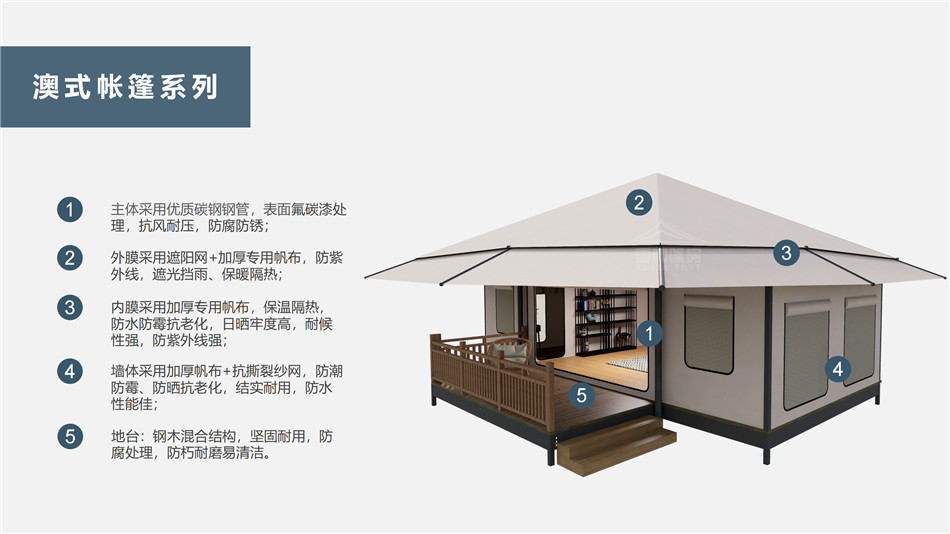 昌图县户外野奢帐篷></p><p>此外，生物荧光照明系统还为户外露营增添了一份别样的乐趣。在夜晚，你可以躺在帐篷里，仰望星空，欣赏着周围闪烁的荧光，仿佛置身于一个神秘的童话世界。孩子们会对这神奇的光芒充满好奇，围绕着帐篷嬉戏玩耍，感受大自然赋予的独特魅力。这种独特的体验，将成为你与家人、朋友之间珍贵的回忆，让户外露营变得更加难忘。</p><p>对于追求高品质户外生活的人们来说，生物荧光照明系统的户外野奢帐篷无疑是一个绝佳的选择。它不仅提供了舒适的住宿环境，还为你带来了与自然亲密接触的独特机会。在这个快节奏的时代，让我们放慢脚步，走进大自然，感受生物荧光照明系统带来的奇妙夜晚，开启一场别样的户外野奢之旅。</p><p>随着技术的不断进步，相信生物荧光照明系统将会在未来的户外领域得到更广泛的应用。它将为更多的人带来独特的户外体验，让我们在享受自然的同时，也能领略到科技与自然相结合的无限魅力。让我们一起期待这个充满奇幻光芒的未来户外世界，迎接更多惊喜与美好的到来。</p>    </article>
    <span class=